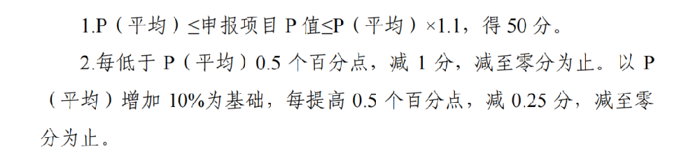 安徽啟動(dòng)4GW風(fēng)、光競配：配儲評分占比50%，禁占耕地、河道、湖泊等