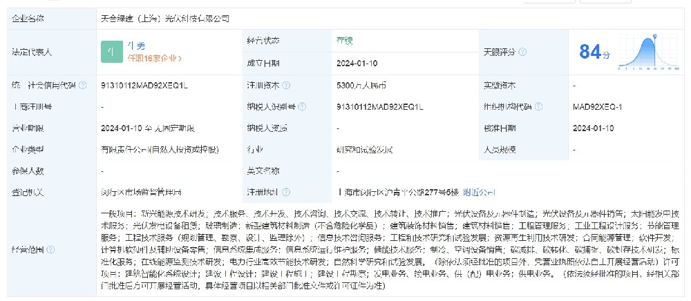 廣州光伏展；天合光能在上海投資新設光伏科技公司
