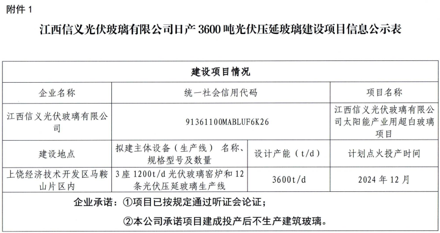 信義光伏3600t/d、贛悅新材料1200t/d光伏玻璃項目公示