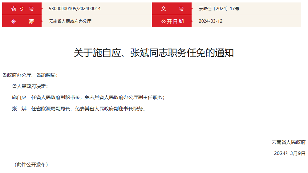 張斌任云南省能源局副局長(cháng)！