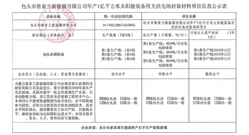 總投資30億元！內蒙古一超薄高透光伏玻璃項目開(kāi)工建設